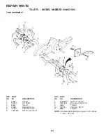 Предварительный просмотр 24 страницы Sears Craftsman 944.621563 Owner'S Manual