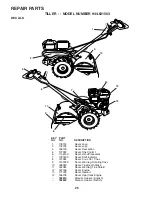 Предварительный просмотр 25 страницы Sears Craftsman 944.621563 Owner'S Manual