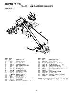 Предварительный просмотр 21 страницы Sears CRAFTSMAN 944.621574 Owner'S Manual