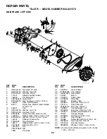 Предварительный просмотр 22 страницы Sears CRAFTSMAN 944.621574 Owner'S Manual