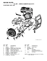 Предварительный просмотр 23 страницы Sears CRAFTSMAN 944.621574 Owner'S Manual