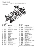 Предварительный просмотр 24 страницы Sears CRAFTSMAN 944.621574 Owner'S Manual