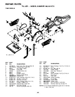 Предварительный просмотр 25 страницы Sears CRAFTSMAN 944.621574 Owner'S Manual