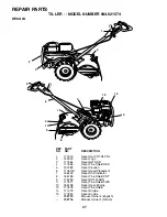 Предварительный просмотр 27 страницы Sears CRAFTSMAN 944.621574 Owner'S Manual