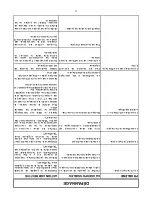 Preview for 52 page of Sears CRAFTSMAN C 151 61672 3 Owner'S Manual