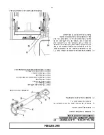 Preview for 55 page of Sears CRAFTSMAN C 151 61672 3 Owner'S Manual