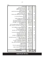 Preview for 20 page of Sears Craftsman C459-36024 Operator'S Manual