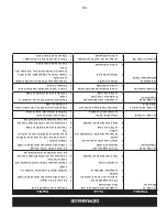 Preview for 23 page of Sears Craftsman C459-36024 Operator'S Manual