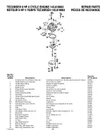 Preview for 48 page of Sears Craftsman C950-52009-0 Owner'S Manual