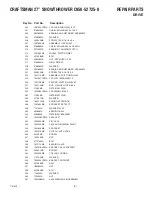 Предварительный просмотр 87 страницы Sears CRAFTSMAN C950-52725-0 Owner'S Manual