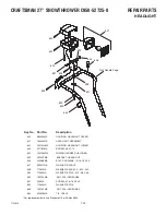 Предварительный просмотр 102 страницы Sears CRAFTSMAN C950-52725-0 Owner'S Manual