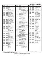 Предварительный просмотр 79 страницы Sears Craftsman C950-52816-0 Owner'S Manual