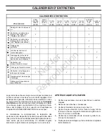 Предварительный просмотр 102 страницы Sears Craftsman C950-52816-0 Owner'S Manual