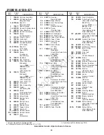 Предварительный просмотр 74 страницы Sears CRAFTSMAN C950-52871-0 Owner'S Manual