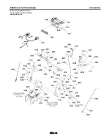 Предварительный просмотр 52 страницы Sears Craftsman C950-52951-0 Owner'S Manual