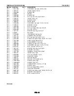 Предварительный просмотр 53 страницы Sears Craftsman C950-52951-0 Owner'S Manual