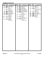 Предварительный просмотр 65 страницы Sears Craftsman C950-52951-0 Owner'S Manual