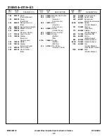 Предварительный просмотр 67 страницы Sears Craftsman C950-52951-0 Owner'S Manual