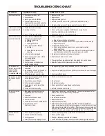 Preview for 10 page of Sears CRAFTSMAN HYDROGLASS 390.250284 Owner'S Manual