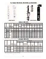 Preview for 18 page of Sears CRAFTSMAN HYDROGLASS 390.251981 Owner'S Manual