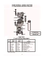 Preview for 19 page of Sears CRAFTSMAN HYDROGLASS 390.251981 Owner'S Manual