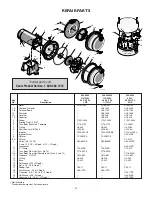 Предварительный просмотр 11 страницы Sears CRAFTSMAN HYDROGLASS 390.2622 Owner'S Manual