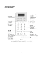 Предварительный просмотр 11 страницы Sears Division 20 721.62102200 Manual