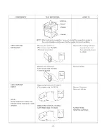 Предварительный просмотр 22 страницы Sears Division 20 721.62102200 Manual