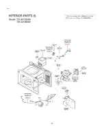 Предварительный просмотр 37 страницы Sears Division 20 721.62102200 Manual