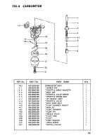 Preview for 17 page of Sears Gamefisher 298.585130 Owner'S Manual