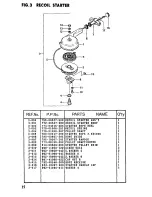 Preview for 16 page of Sears gamefisher 298.586131 Owner'S Manual