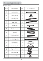 Preview for 8 page of Sears Grand Resort D71 M20509 Use And Care Manual