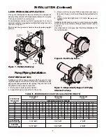 Предварительный просмотр 5 страницы Sears HYDRO-GLASS 390.262452 Owner'S Manual