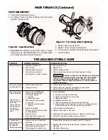 Предварительный просмотр 10 страницы Sears HYDRO-GLASS 390.262452 Owner'S Manual