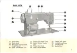 Preview for 5 page of Sears Kenmore 1503 Instructions Manual