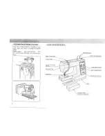 Preview for 5 page of Sears Kenmore 385.17824090 Owner'S Manual