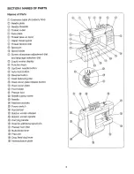 Предварительный просмотр 10 страницы Sears Kenmore 385.19030 Owner'S Manual