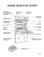 Preview for 6 page of Sears Kenmore 41329 Use, Care, Safety Manual