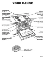 Preview for 6 page of Sears Kenmore 45540 Manual