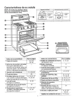 Предварительный просмотр 51 страницы Sears Kenmore 75161 Use & Care Manual