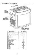 Предварительный просмотр 3 страницы Sears Kenmore 758.144523 Owner'S Manual