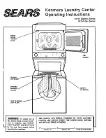 Sears Kenmore 91701 Electric Series Operating Instructions preview