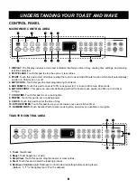 Предварительный просмотр 8 страницы Sears Kenmore TOAST N WAVE MD-0942KT Use And Care Manual