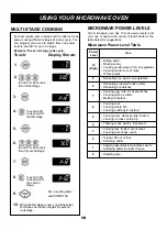 Предварительный просмотр 16 страницы Sears Kenmore TOAST N WAVE MD-0942KT Use And Care Manual