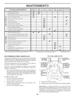 Предварительный просмотр 50 страницы Sears lgt2654 Operators Manual & Parts Lists