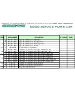 Предварительный просмотр 3 страницы Sears Seat Top 5000 Service Parts List