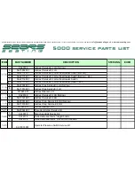 Предварительный просмотр 4 страницы Sears Seat Top 5000 Service Parts List