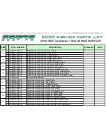 Предварительный просмотр 8 страницы Sears Seat Top 5000 Service Parts List