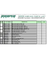 Предварительный просмотр 9 страницы Sears Seat Top 5000 Service Parts List