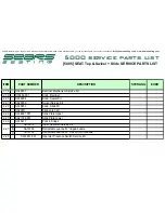 Предварительный просмотр 10 страницы Sears Seat Top 5000 Service Parts List